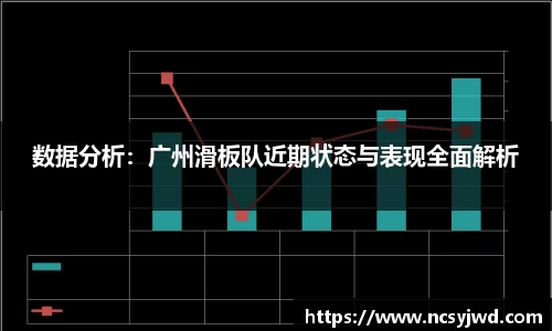 数据分析：广州滑板队近期状态与表现全面解析