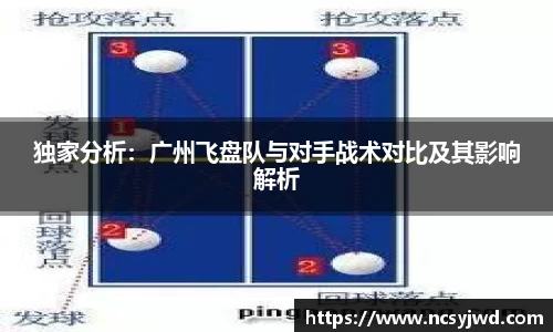 独家分析：广州飞盘队与对手战术对比及其影响解析