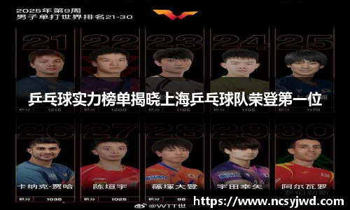 乒乓球实力榜单揭晓上海乒乓球队荣登第一位